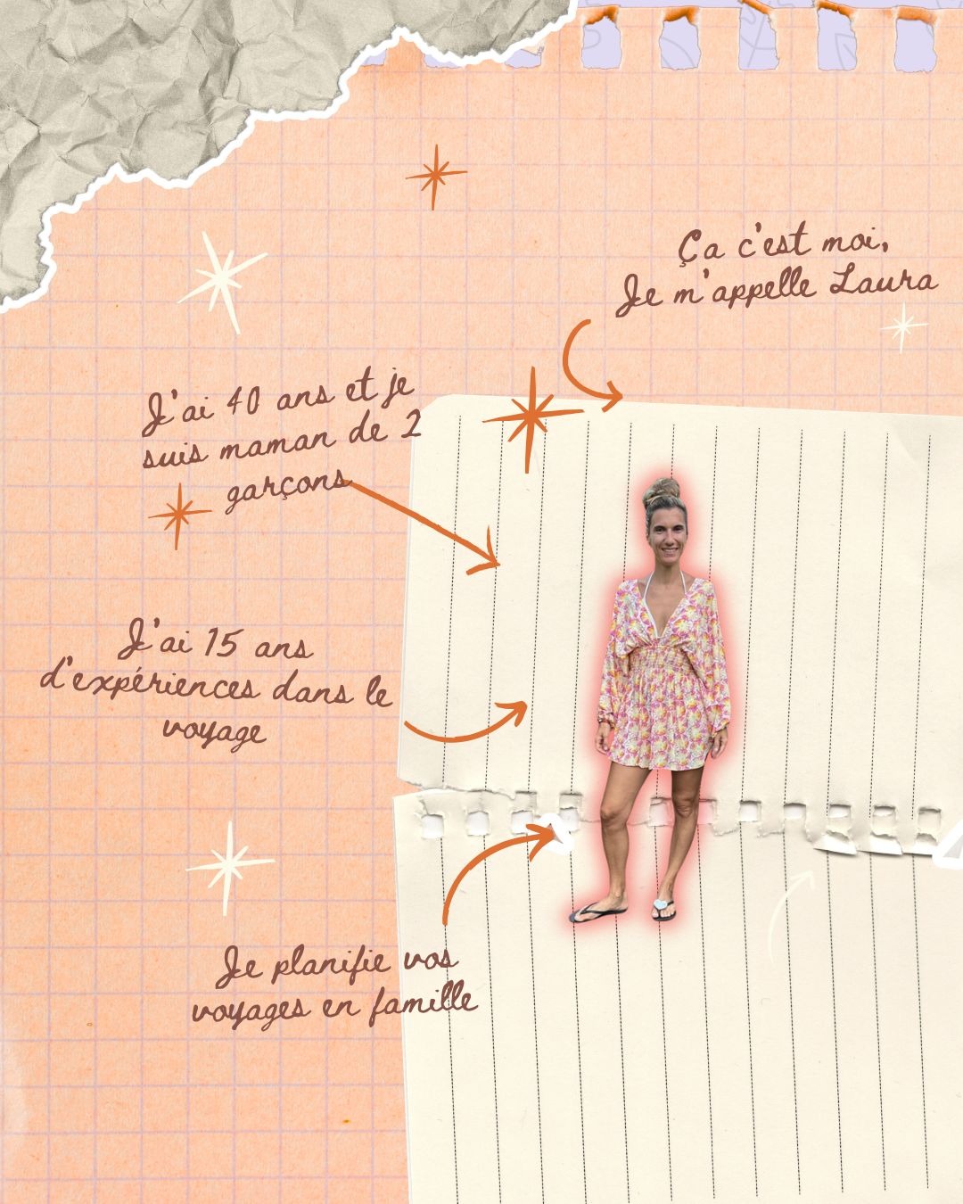 Collage de présentation de Laura : 40 ans, maman de deux garçons, 15 ans d’expérience dans le voyage